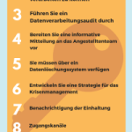 10 Eckpunkte, um die DSGVO zu erfüllen