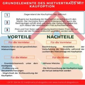 Wesentliche Elemente des Mietvertrags mit Kaufoption in Spanien